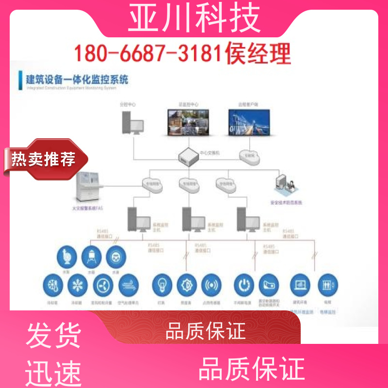 场馆vtk-b节能控制器技术支持