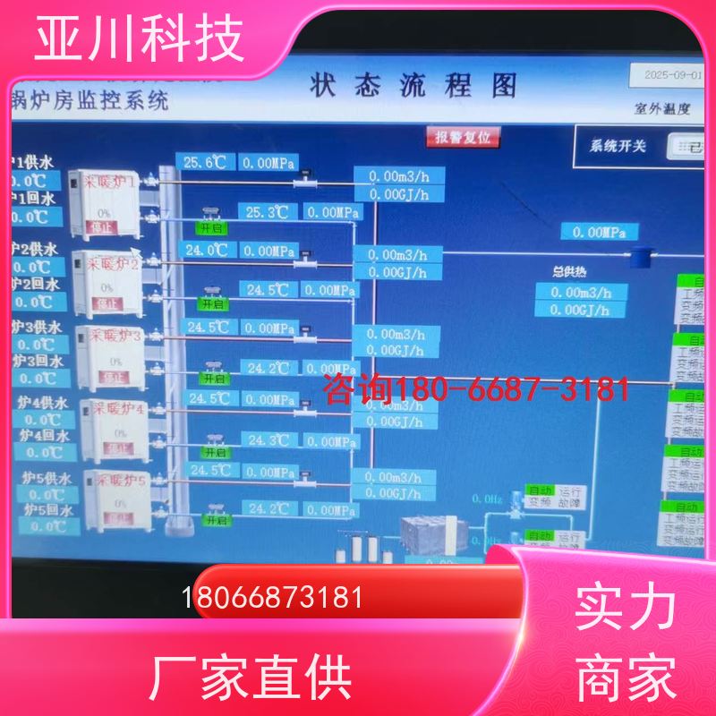 江西LDN2000-A-XS-A循环水泵控制器作用 