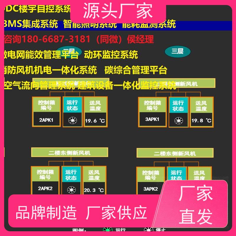  学校楼宇DDC自控系统+能碳管理平台源头厂家