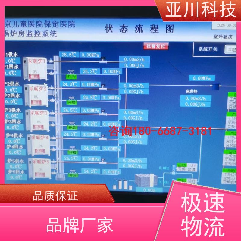 医疗中心vtk-a一体化控制器项目应用