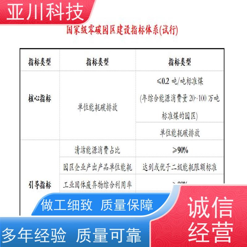 办公楼项目预算技术成熟BA建筑设备管理系统+智能照明系统