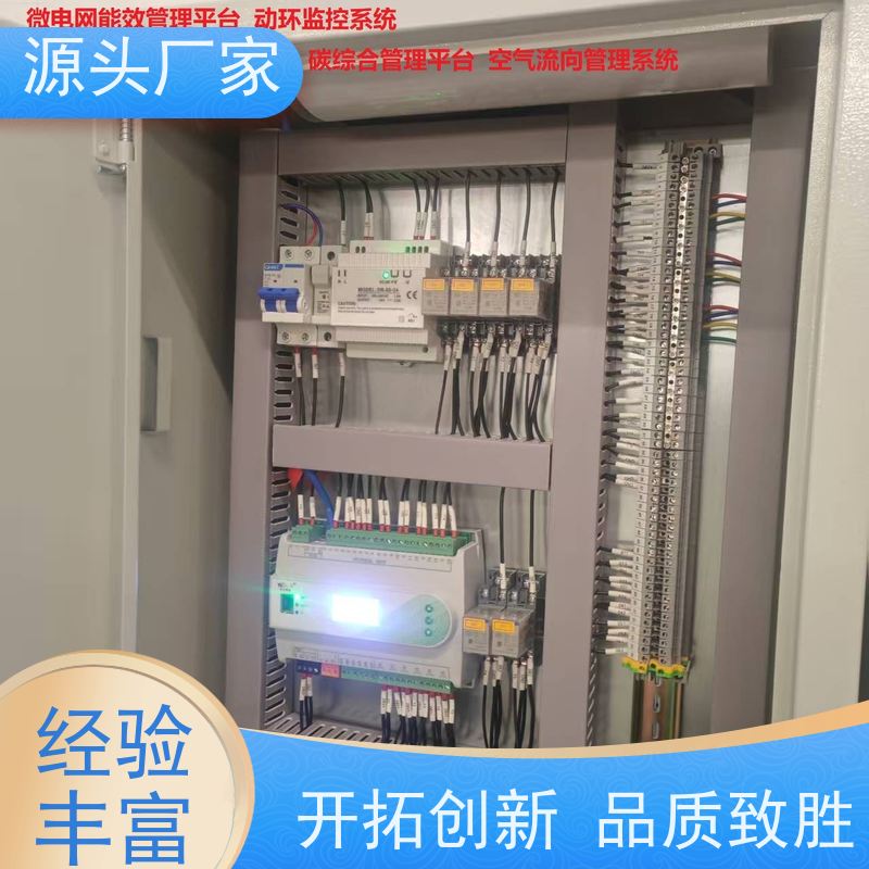 办公楼楼宇自控DDC系统及ddc控制器+IBMS集成系统