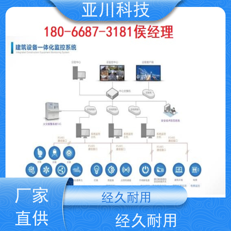 山东LDN2000系列控制箱/柜项目应用 