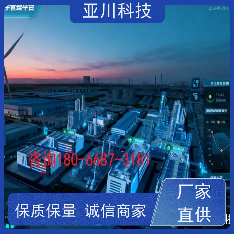 医院AI赋能IBMS楼宇集成化系统多样化菜单导航