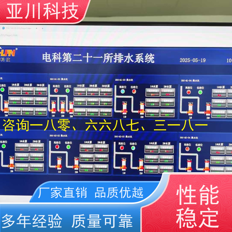 项目预算AI+楼宇自控DDC系统+能耗检测系统+智能照明系统湖北