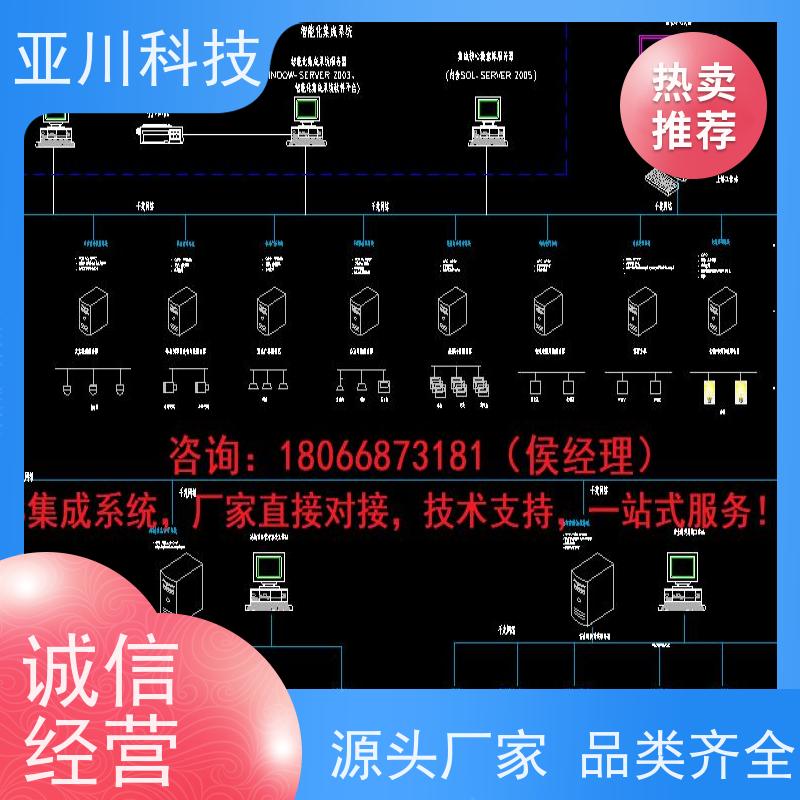 天津AI赋能IBMS系统集成巡检计划管理