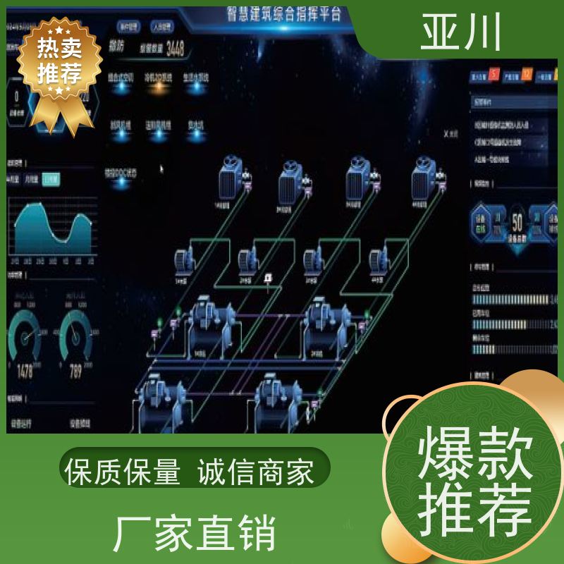 绵阳消防风机机电一体化ibms集成平台安全管理