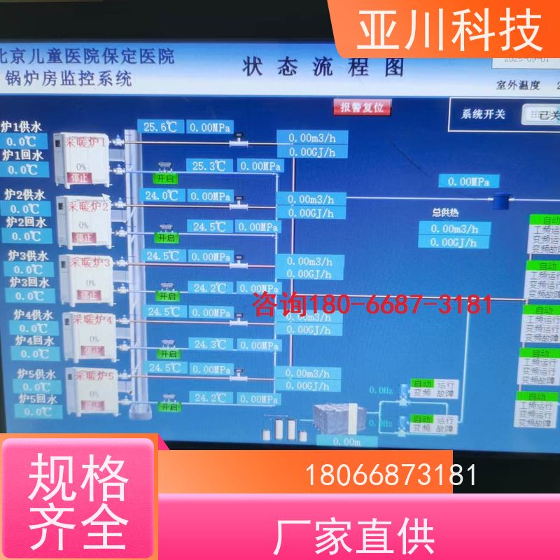 南昌4S能源设备一体化系统厂家推荐