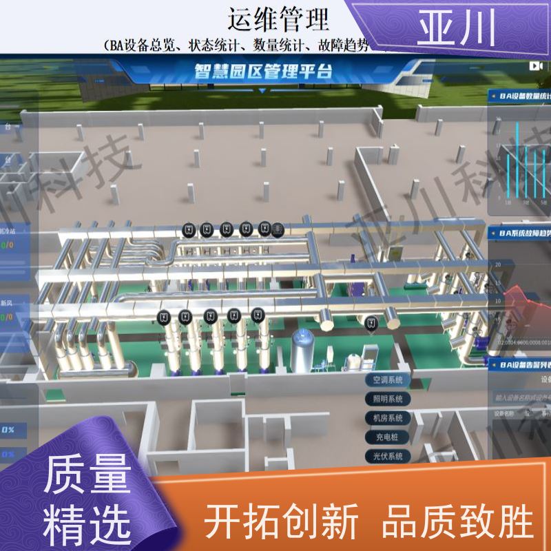 体育中心消防风机机电一体化ibms集成平台