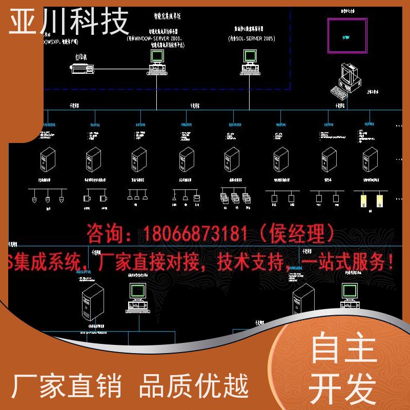 武汉AI赋能IBMS系统集成设备管理提高工作效率，节约运行成本