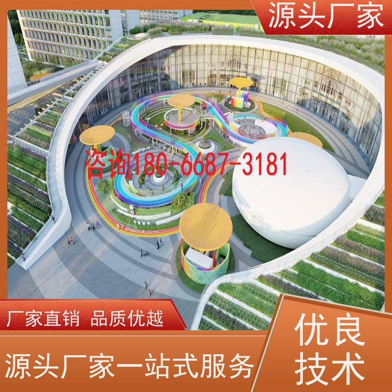  展览馆PLC楼宇自控DDC+ems微电网管理平台源头厂家