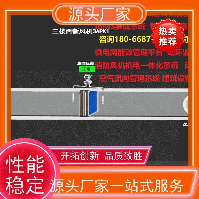 展览馆楼宇自控 DDC系统+制冷机控制系统现场调试