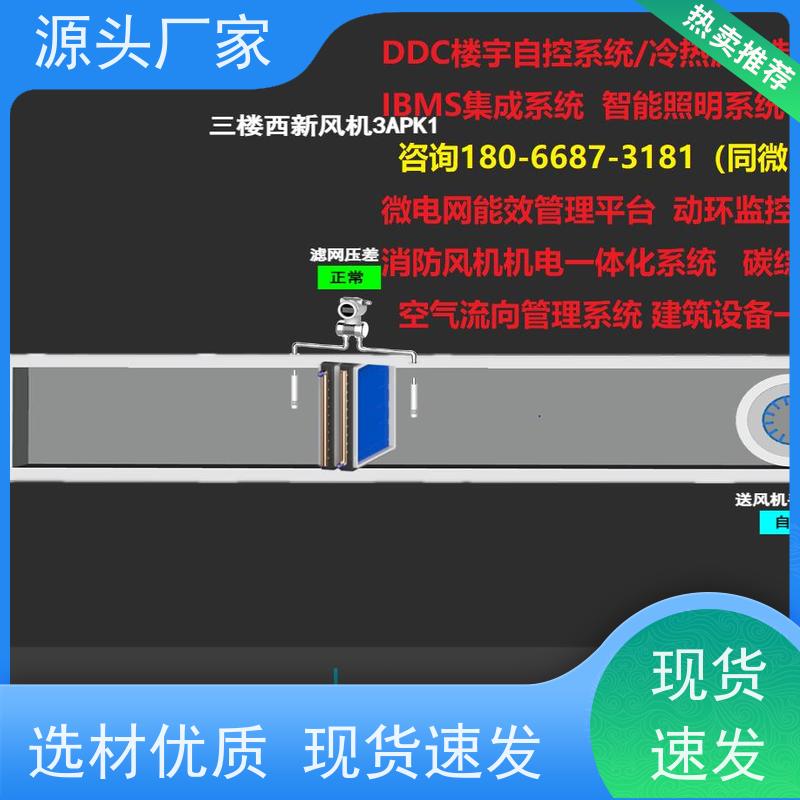  山西BAS楼宇自控DDC系统+制冷机控制系统现场沟通