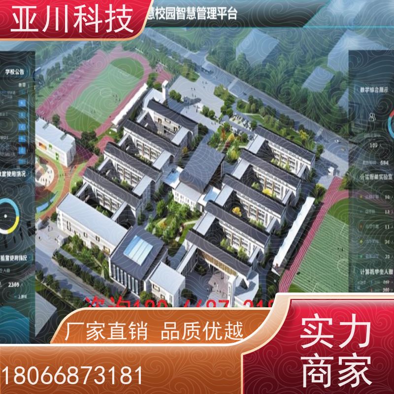 成都ibms集成系统数字孪生多样化菜单导航