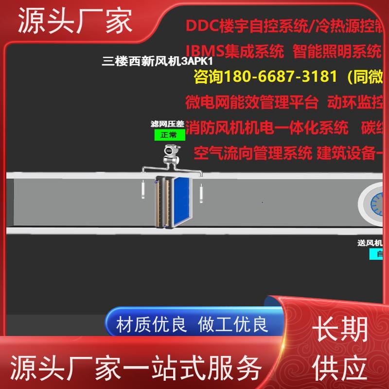  办公楼楼宇DDC自控系统+ems微电网管理平台现场沟通