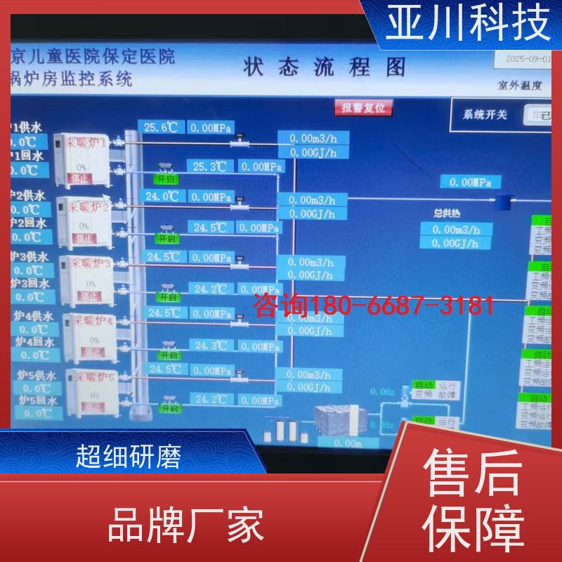 综合体LDN2000-A-GS-A控制单元实物图 