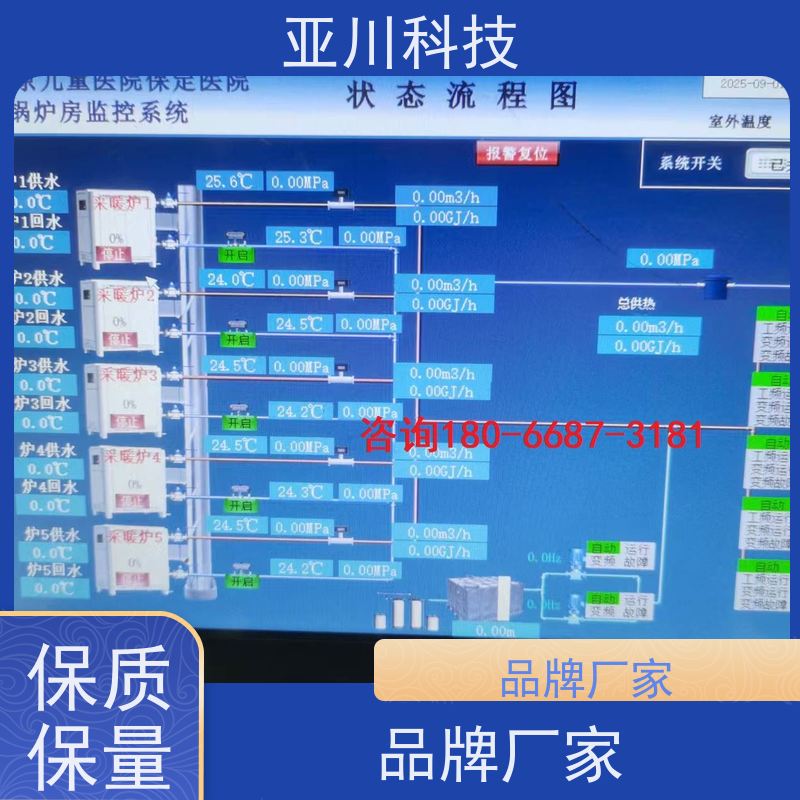 综合体LDN2000-A-GS-A给水泵控制器配置