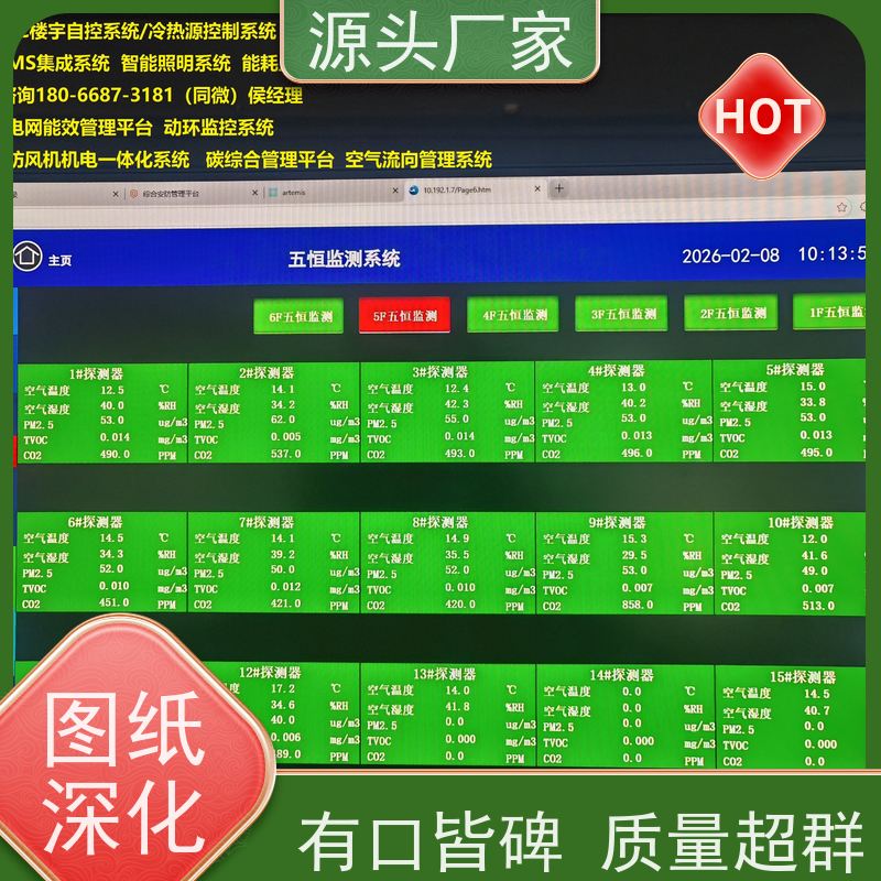 湖北BA楼宇自控DDC+ibms智能化集成