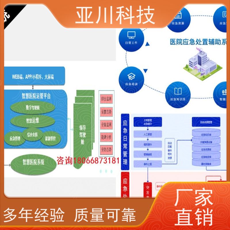 厂房AI赋能IBMS楼宇集成化系统安全管理
