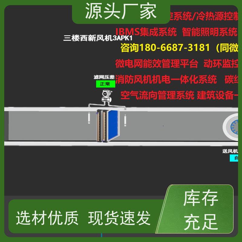  学校建筑设备管理系统+ems微电网管理平台布线指导