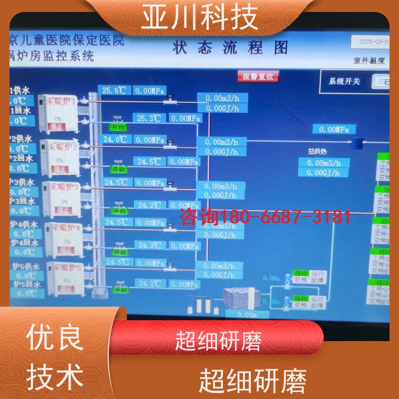 南昌LDN2000-A-GS-A给水泵控制器功能参数