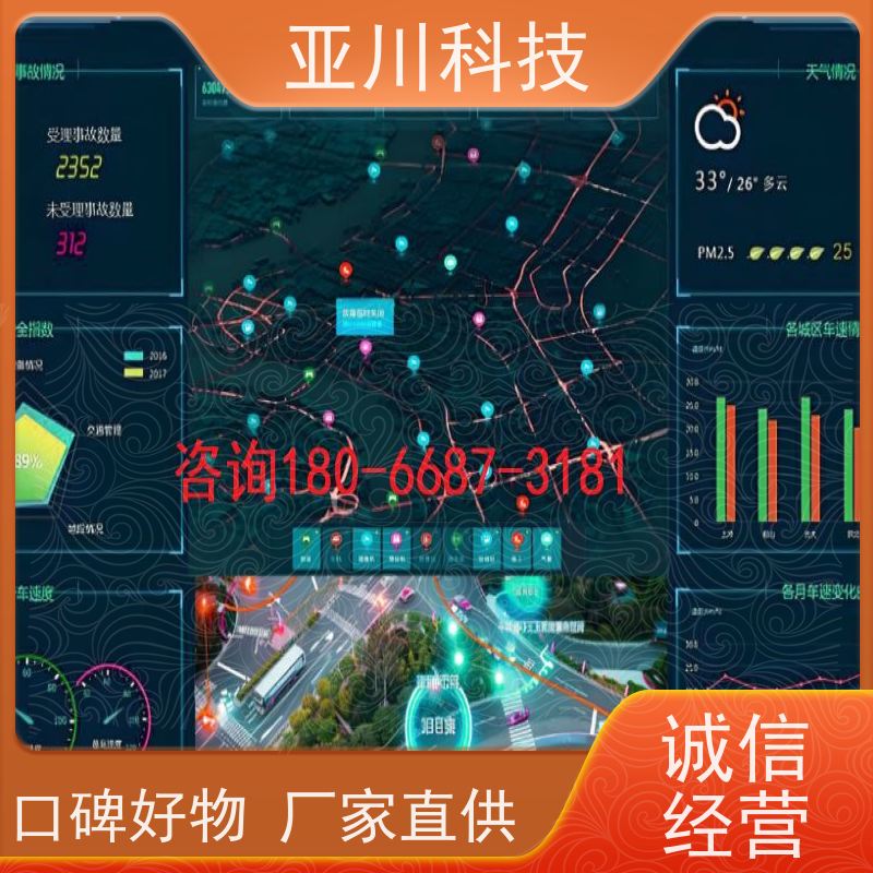 河北IBMS智能化集成系统3D可视化图形化人机界面展示开放数据结构，实现信息共享