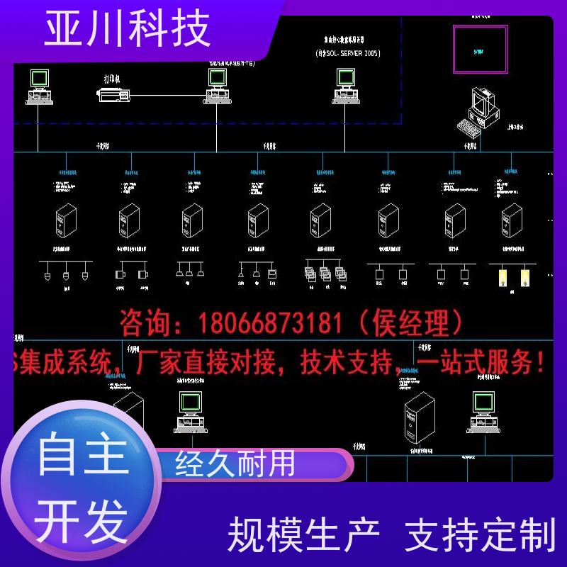 数据中心ibms集成管理平台多屏幕展示实现跨子系统的联动策略控制