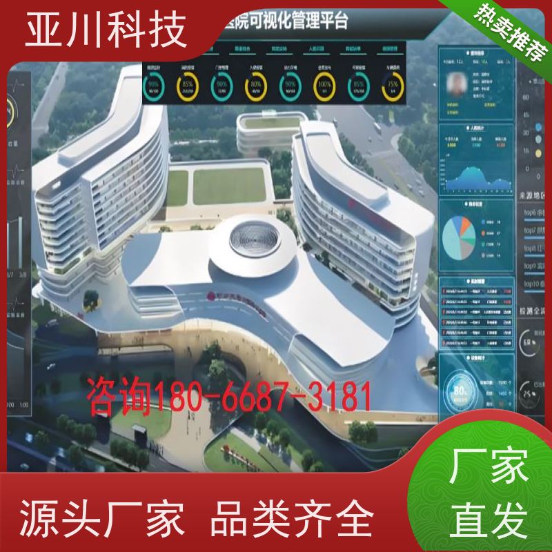 成都AI赋能IBMS集成系统运维工单管理设备维护，能耗分析管理