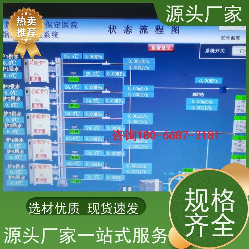  展览馆BA楼宇自控DDC+IBMS集成系统生产厂家