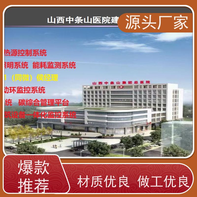  产业园楼宇自控DDC控制器/控制箱+综合能源管理平台现场沟通