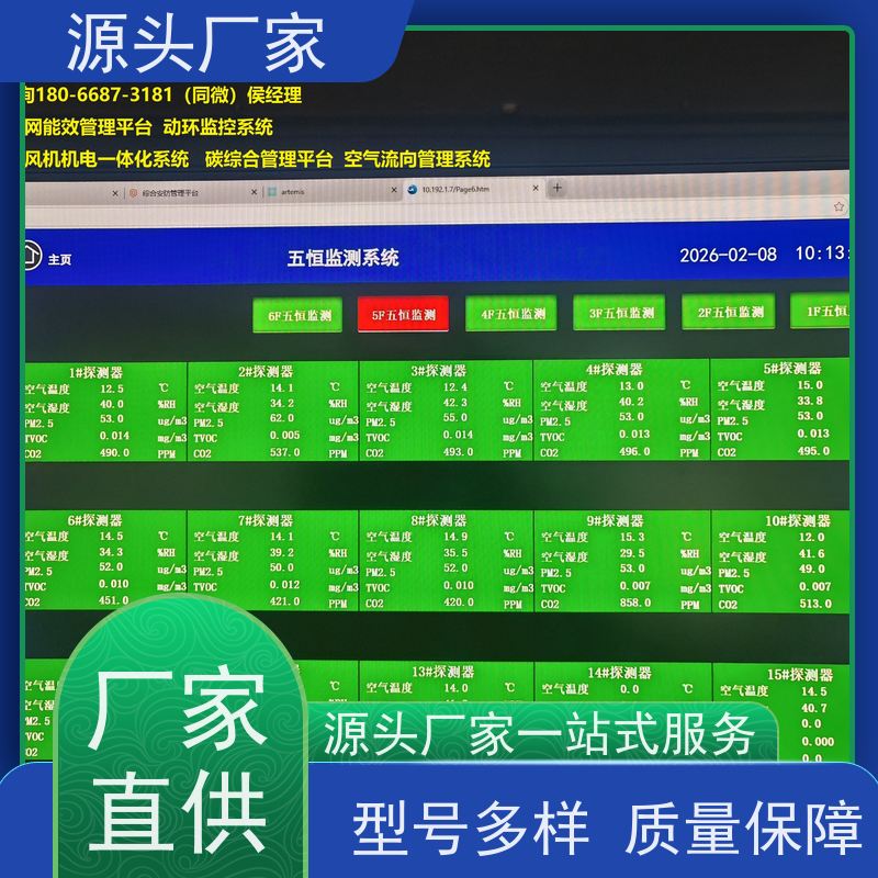 综合体BAS系统+能碳管理平台