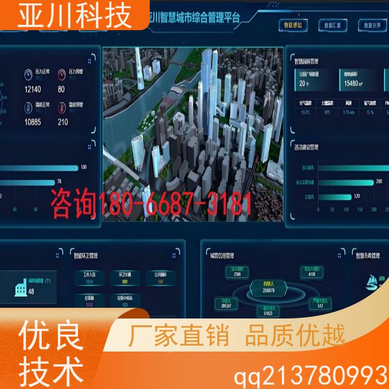 渭南AI赋能IBMS综合运维平台领导驾驶舱减少运营成本，提升商业价值
