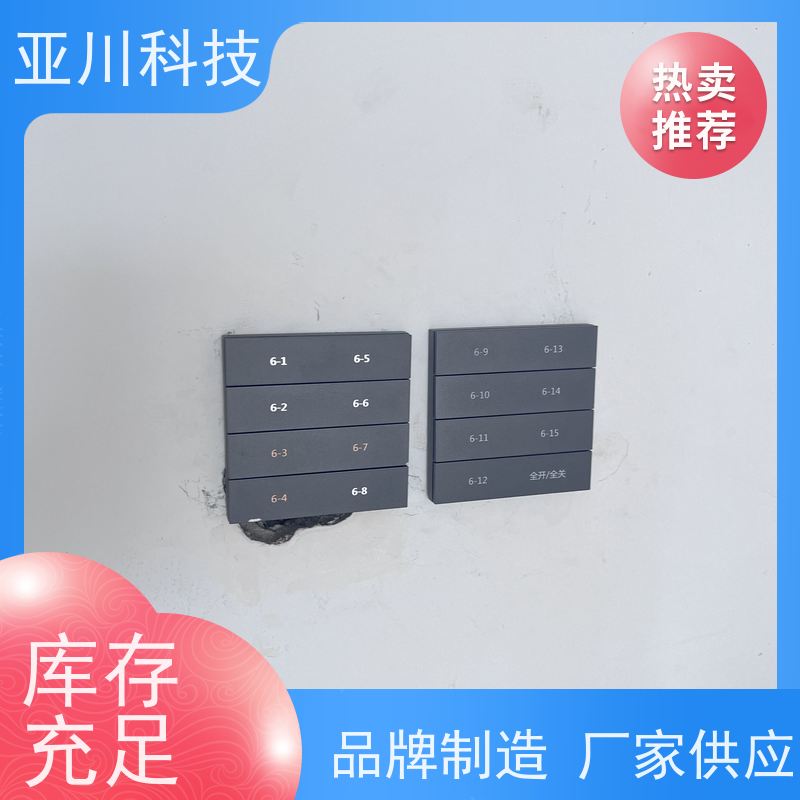 AI+楼宇自控DDC系统+能耗检测系统+智能照明系统资质齐全综合体