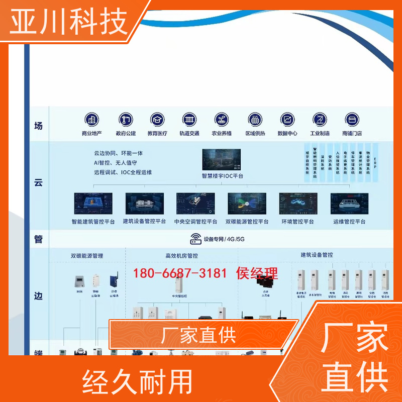 产业园LDN2000系列控制箱/柜哪家做的好 