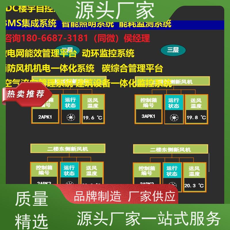 展览馆楼宇自控DDC控制器+冷热源控制系统