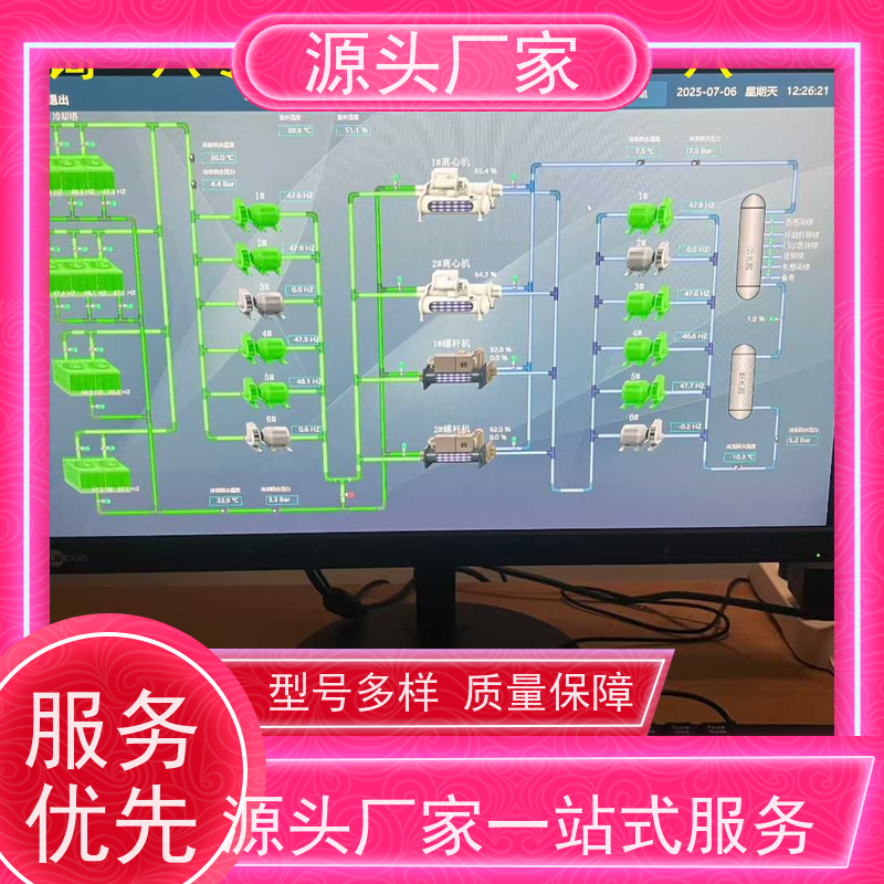 湖北BA楼宇自控+ems微电网管理平台