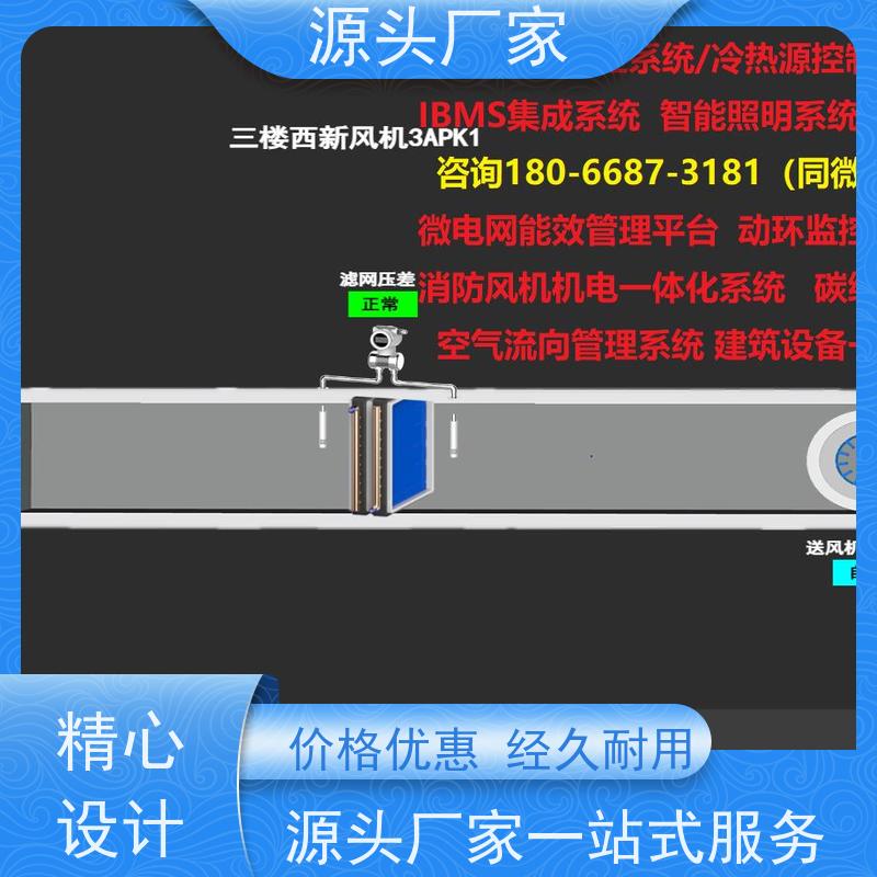 安徽BA系统+碳综合管理平台