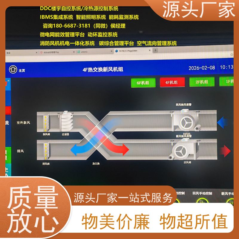  展览馆BAS楼宇自控DDC系统+碳中和管理平台解决方案