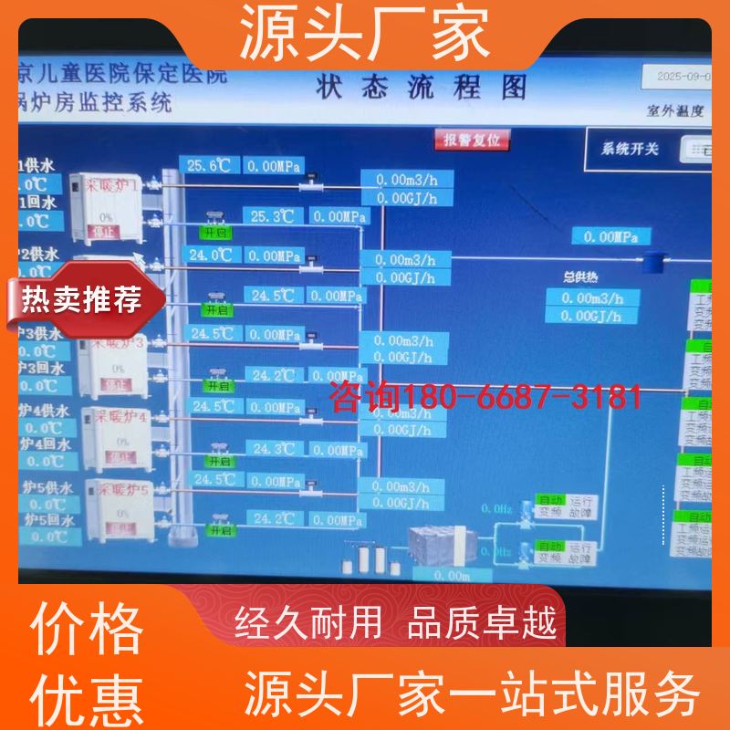 江苏无线楼宇自控DDC系统+综合能源管理平台