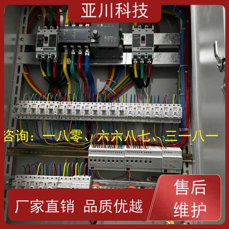 AI+楼宇自控DDC系统+能耗检测系统+智能照明系统办公楼项目案例众多厂家排名