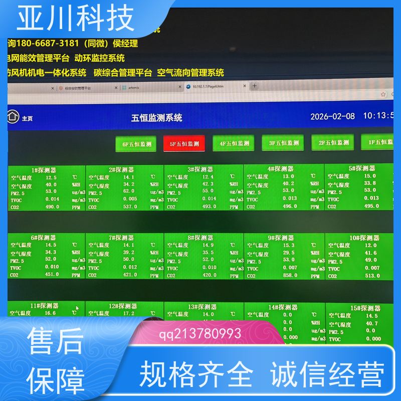 河北ibms集成系统数字孪生领导驾驶舱提高工作效率,节约运行成本