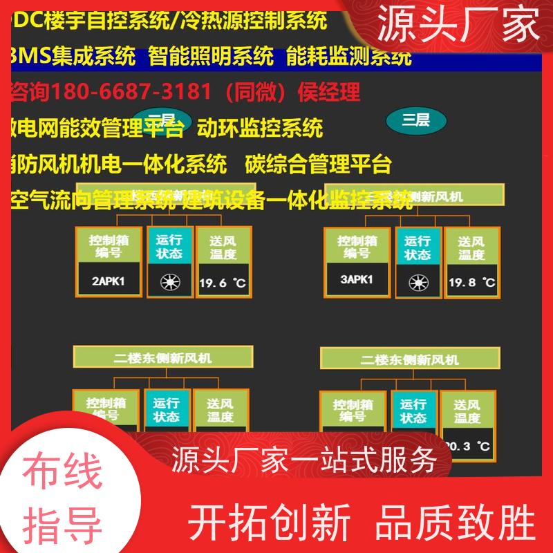 山西ip型ddc控制器+ibms智能化集成