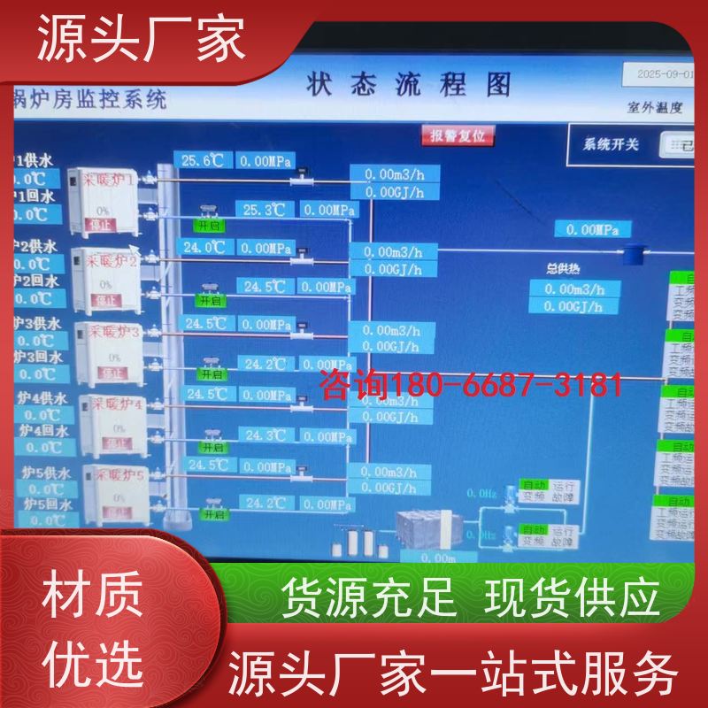 体育中心BAS系统+综合能源管理平台配置选型