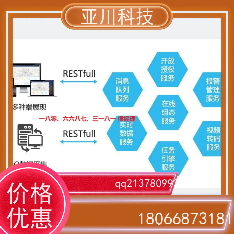 保定ibms智能化集成系统与三维建模多样化菜单导航