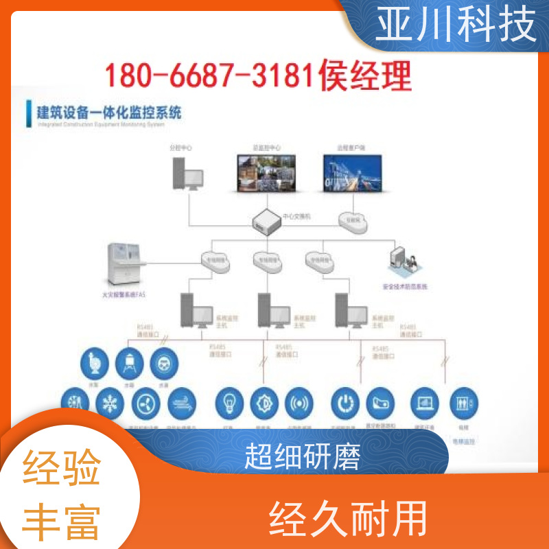 校园vtk-a一体化控制器配置说明