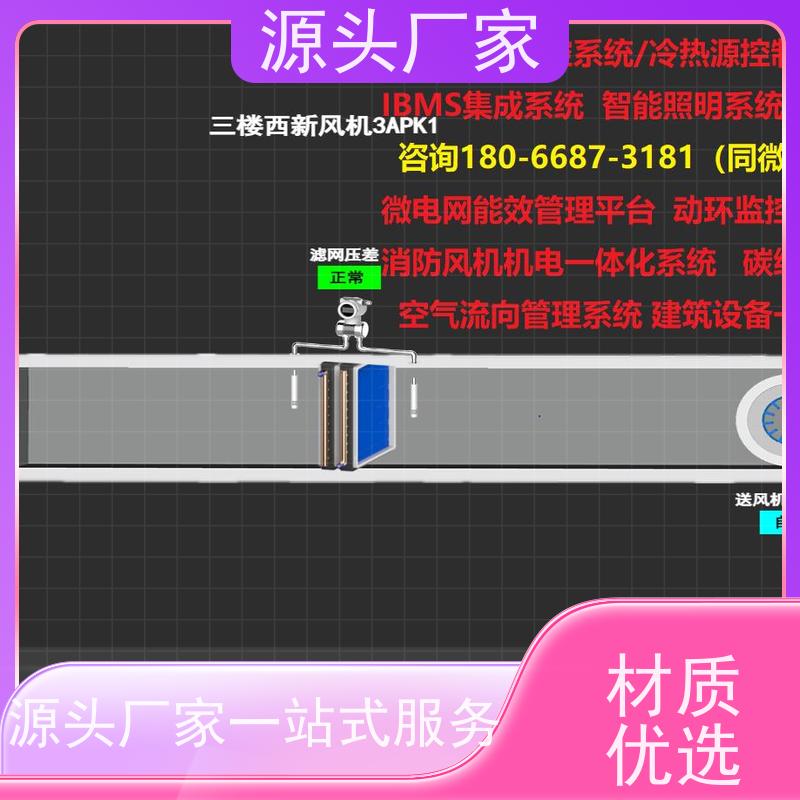 体育中心楼宇自控DDC控制器+冷热源控制系统