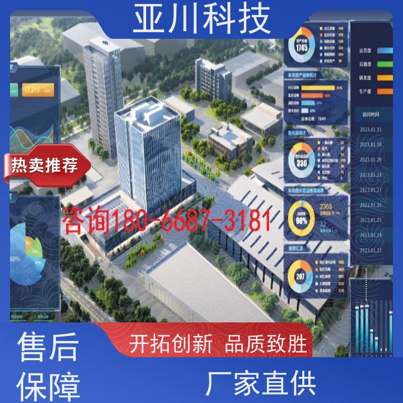 河北AI赋能IBMS系统集成可视化管理减少运营成本，提升商业价值