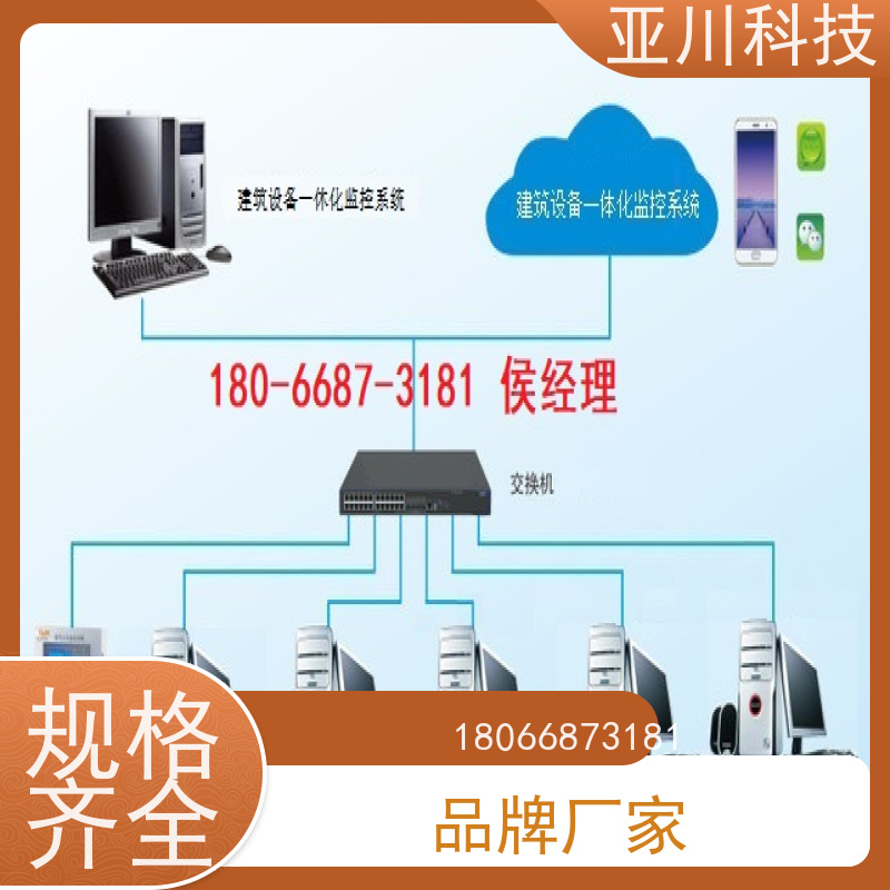 办公楼LDN2000一体化终端作用 
