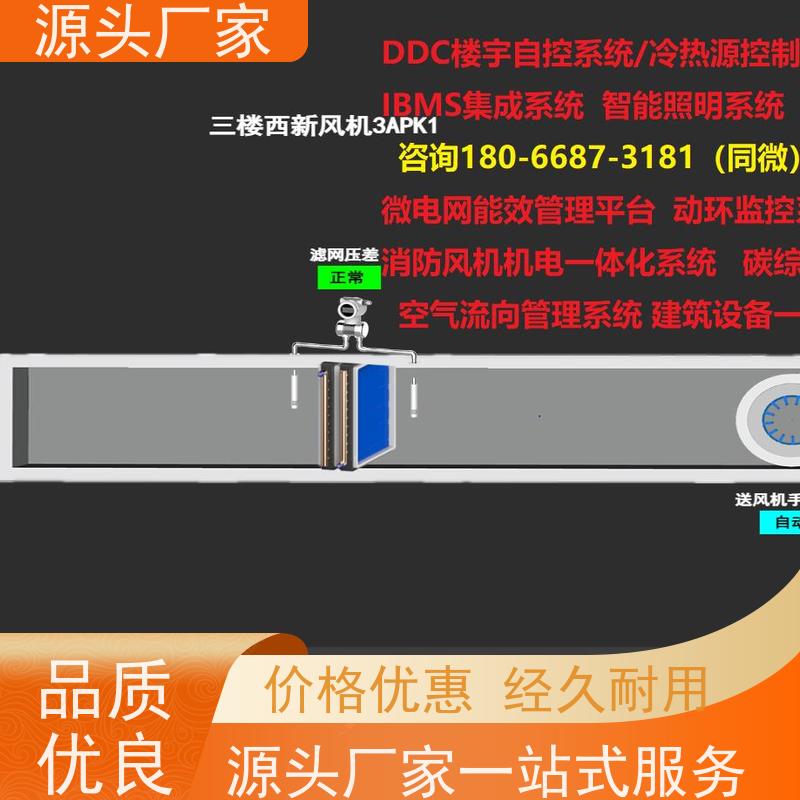 陕西PLC楼宇自控DDC+碳综合管理平台