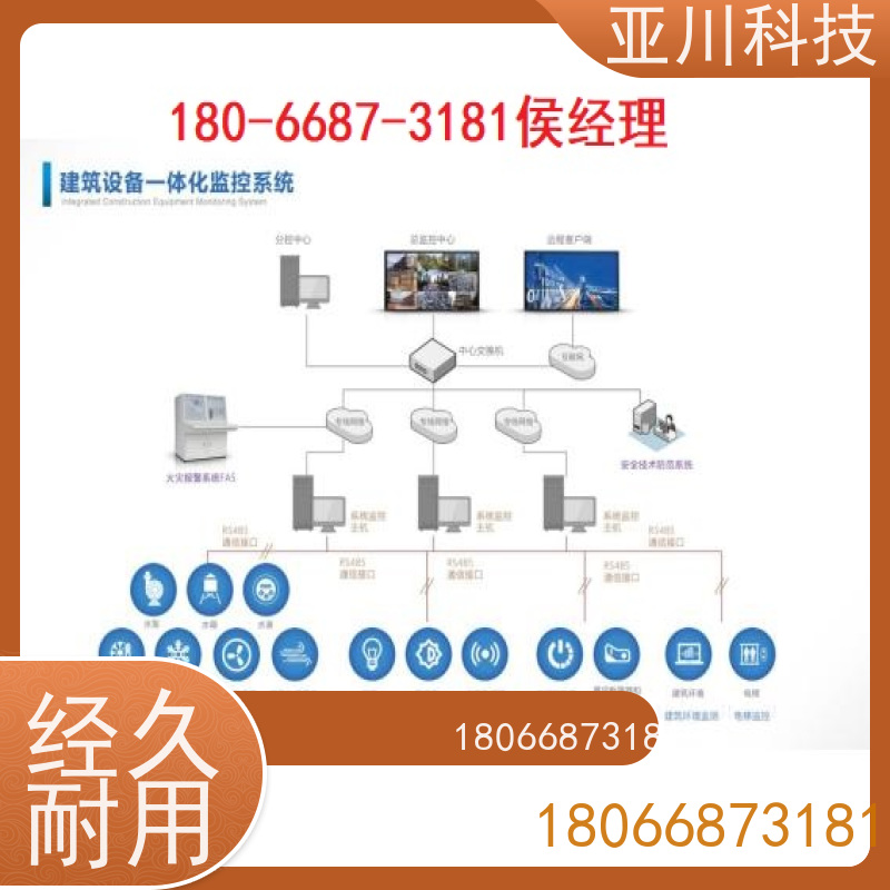 上海LDN2000-A-KT-A空调节能控制器项目应用